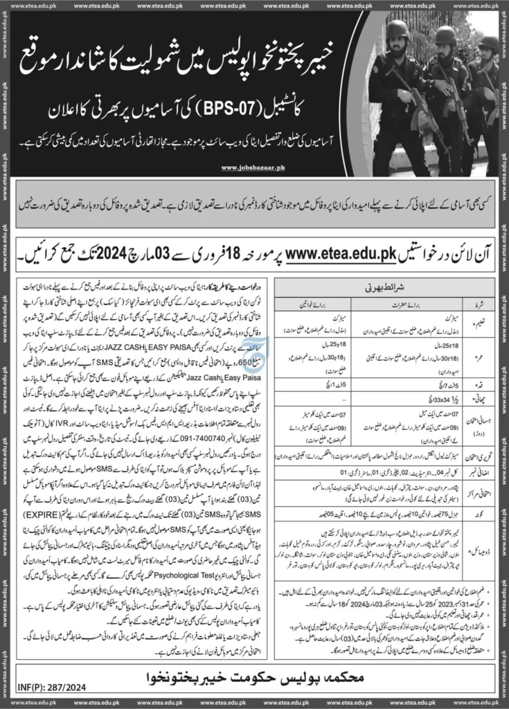 KPK Police Jobs 2024